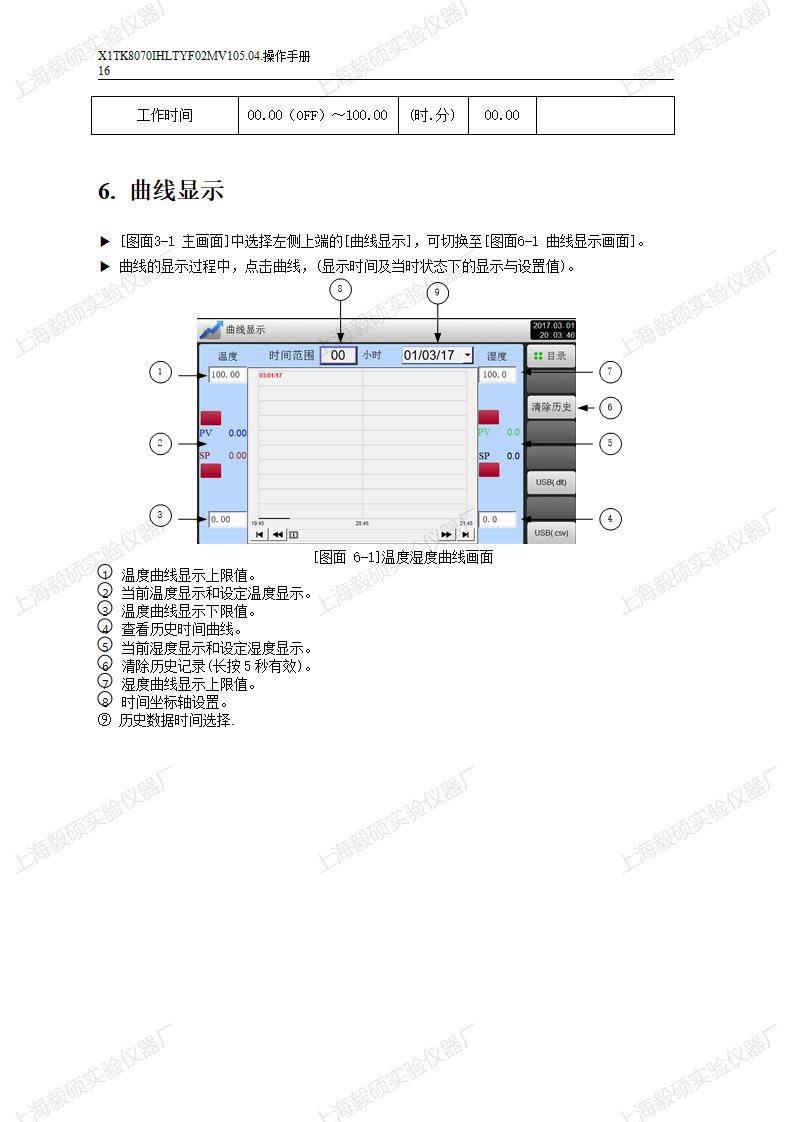 1625636742436768.jpg TK1200溫濕度操作手冊(cè)_16.jpg