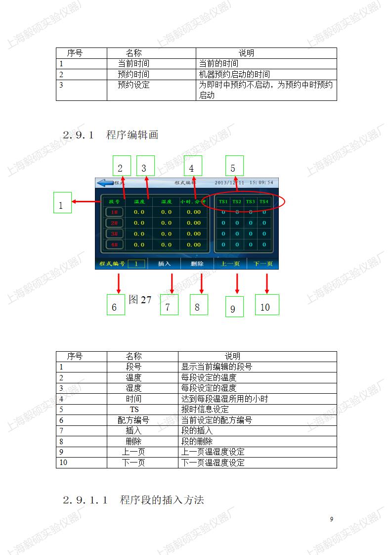 TH1800系列溫濕度儀表簡易說明書_09.jpg