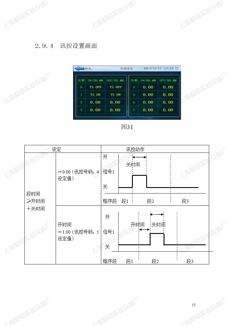 TH1800系列溫濕度儀表簡易說明書_15.jpg
